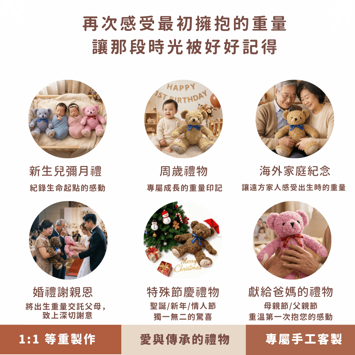 【被愛圍繞】客製出生體重熊|圍兜+腳掌刺繡款(婚禮謝親恩/新生兒滿月週歲禮物) 8 出生體重熊適合彌月、周歲、海外家庭、婚禮謝親恩、節日與送爸媽的紀念禮物