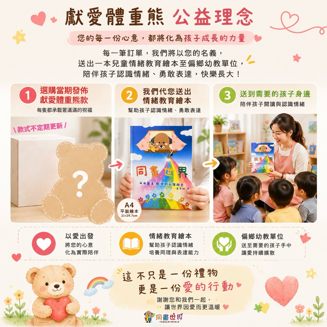同畫好事計畫|獻愛款體重熊與情緒教育繪本捐贈 1 獻愛體重熊捐贈情緒教育繪本到偏鄉幼教單位活動辦法