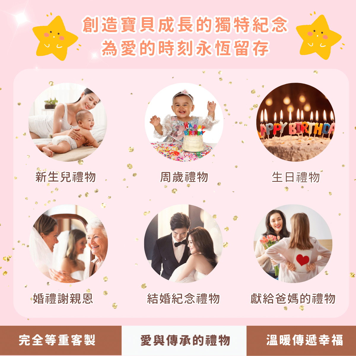 【1:1 原始出生體重】同畫世界客製出生體重豬 | 彌月滿月周歲生日禮物・婚禮謝親恩禮物 6 體重豬
