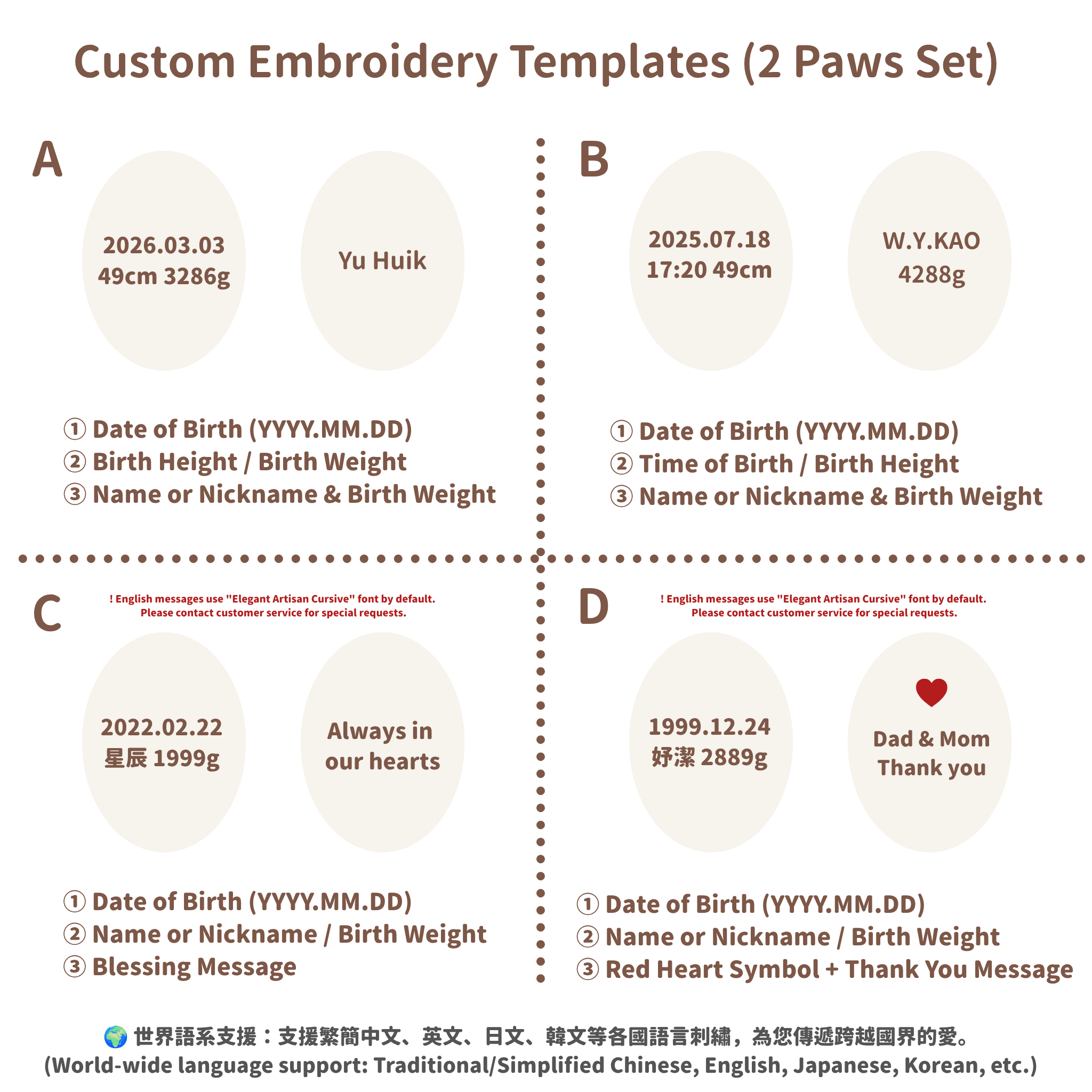 Custom embroidery templates